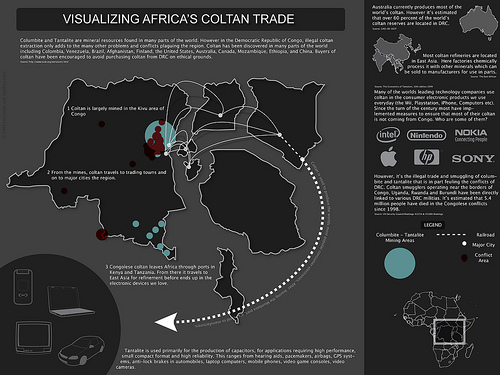 crisis in congo infographic